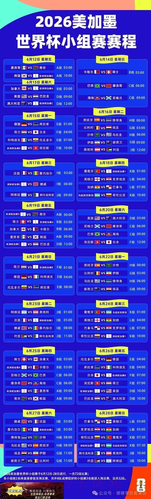世界杯小组赛赛程几点开始 世界杯小组赛赛程几点开始