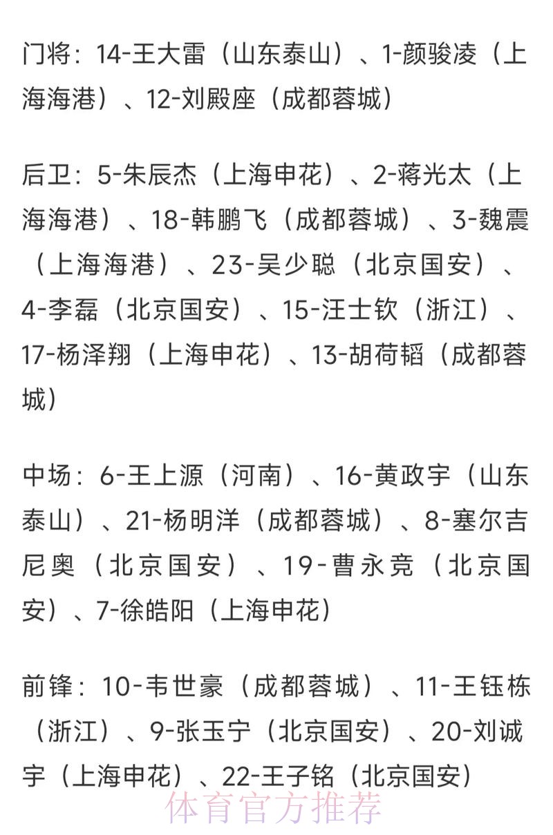 世界杯外围投注:最新赛事赔率分析与策略 世界杯外围投注:最新赛事赔率分析与策略